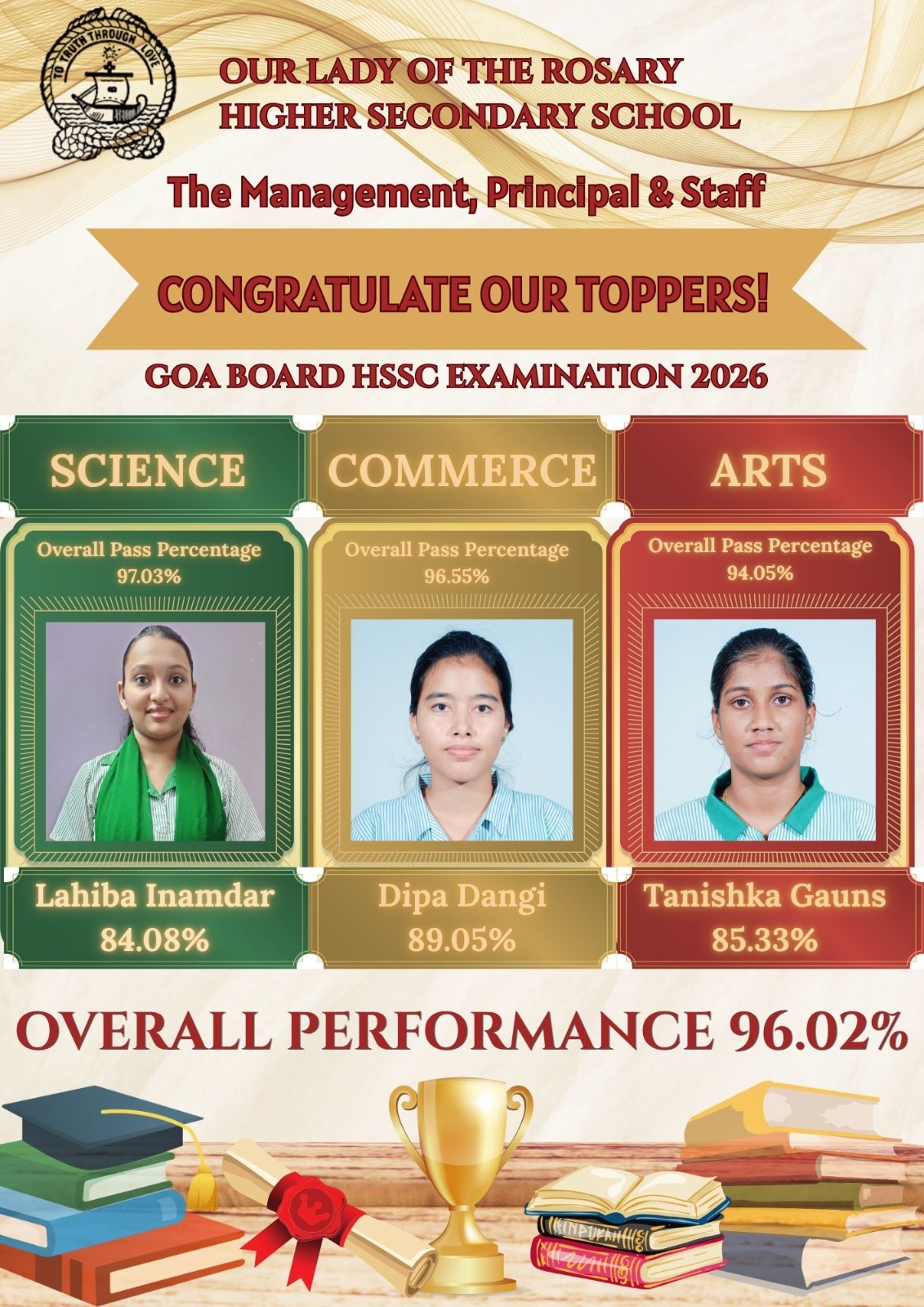 Celebrating Success and Excellence!